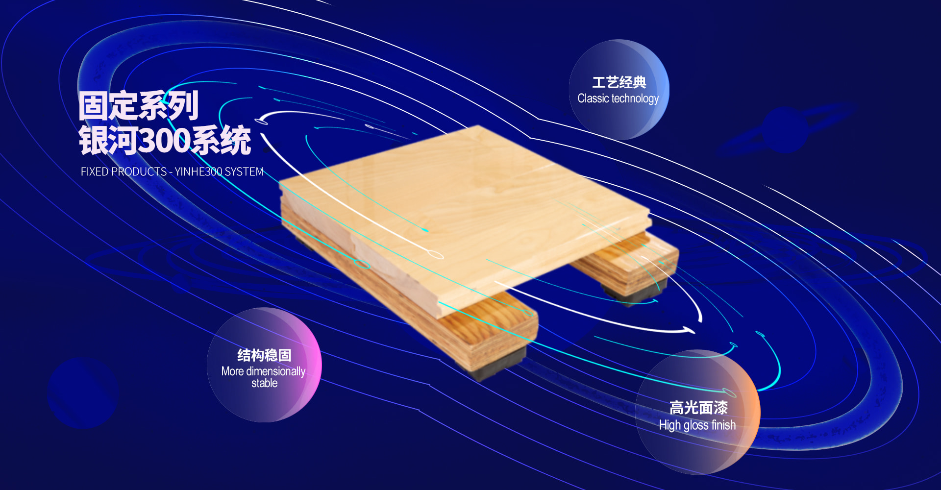 银河系列